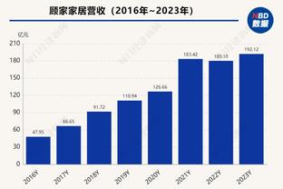 18luck平台登录截图0